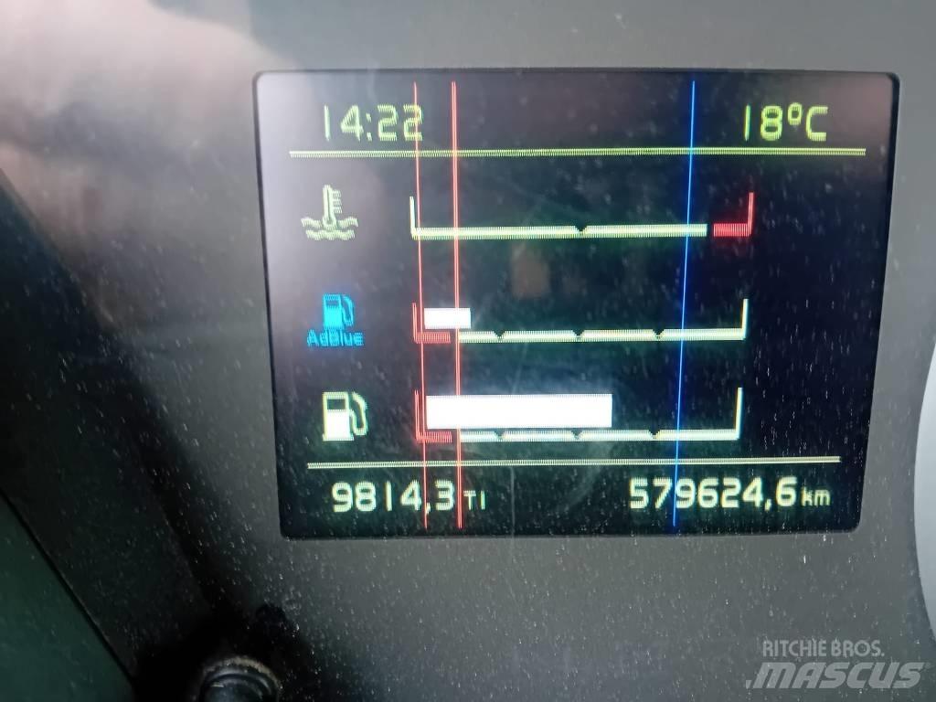 Volvo FH 12 460 Τράκτορες
