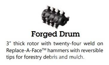 CBI 6400 forged drum Τεμαχιστές ξύλου
