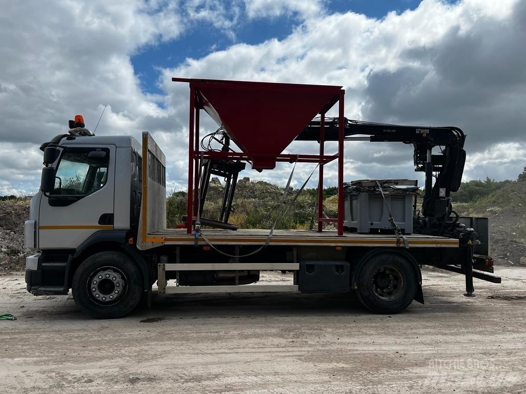 Volvo FL260 Φορτηγά Kαρότσα με ανοιγόμενα πλαϊνά