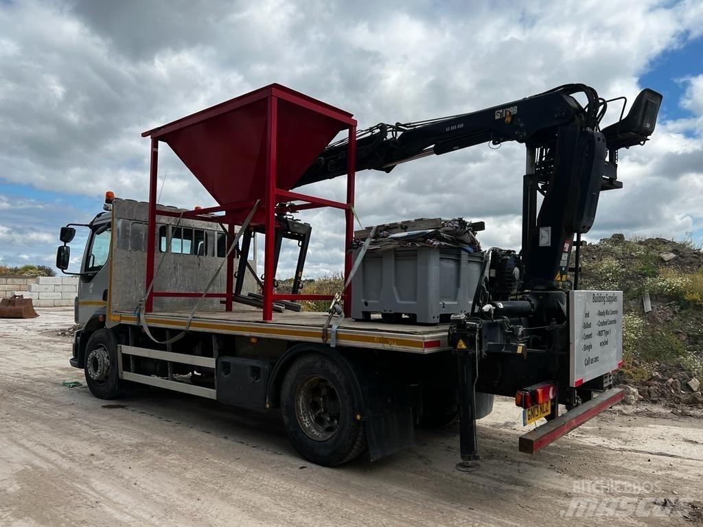 Volvo FL260 Φορτηγά Kαρότσα με ανοιγόμενα πλαϊνά