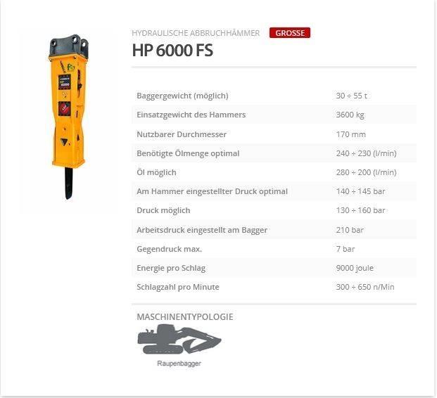 Indeco HP 6000 FS Σφυριά / Σπαστήρες