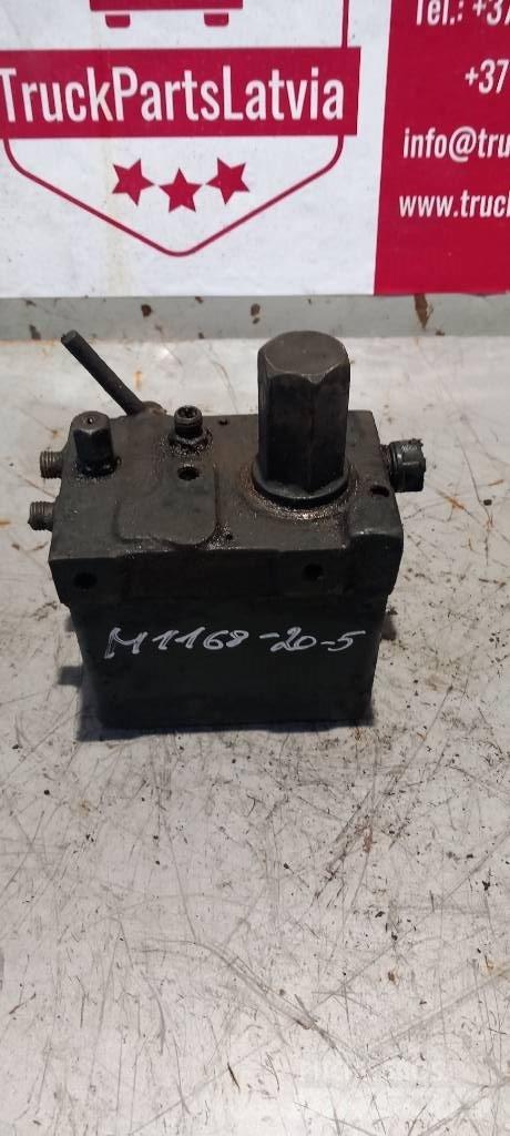 MAN TGS.   85417236020 Υδραυλικά