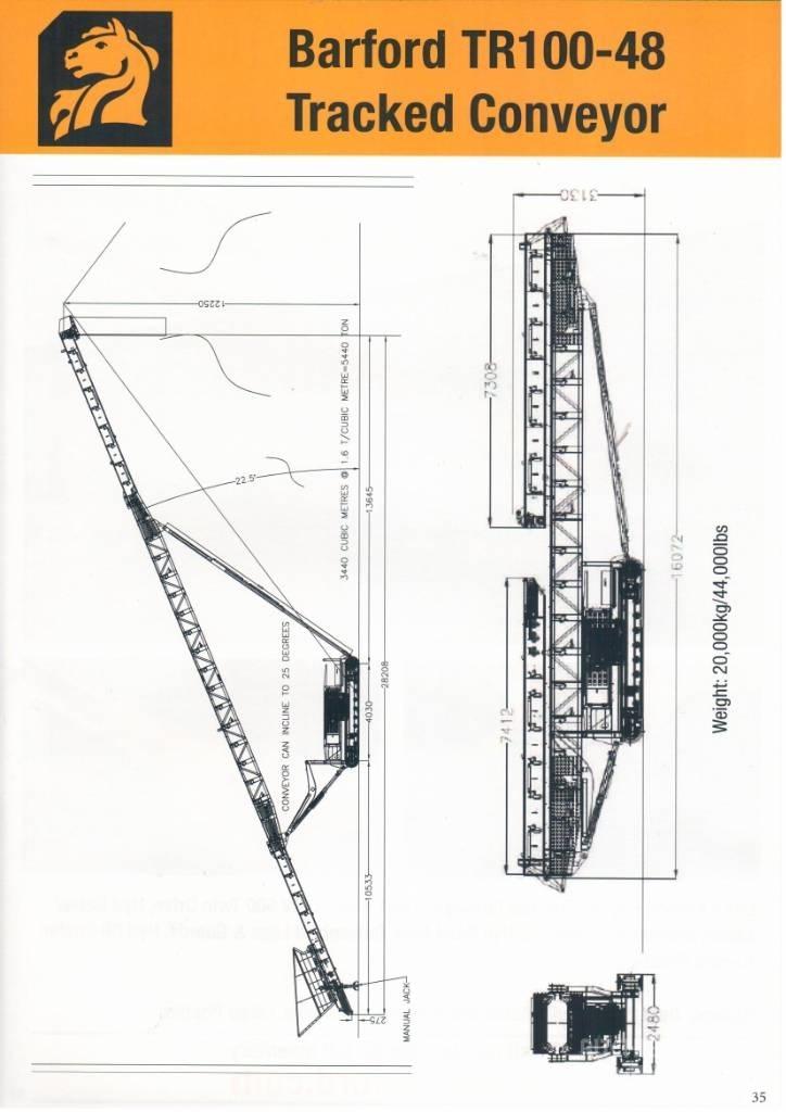 Barford TR100-48 Μεταφορείς