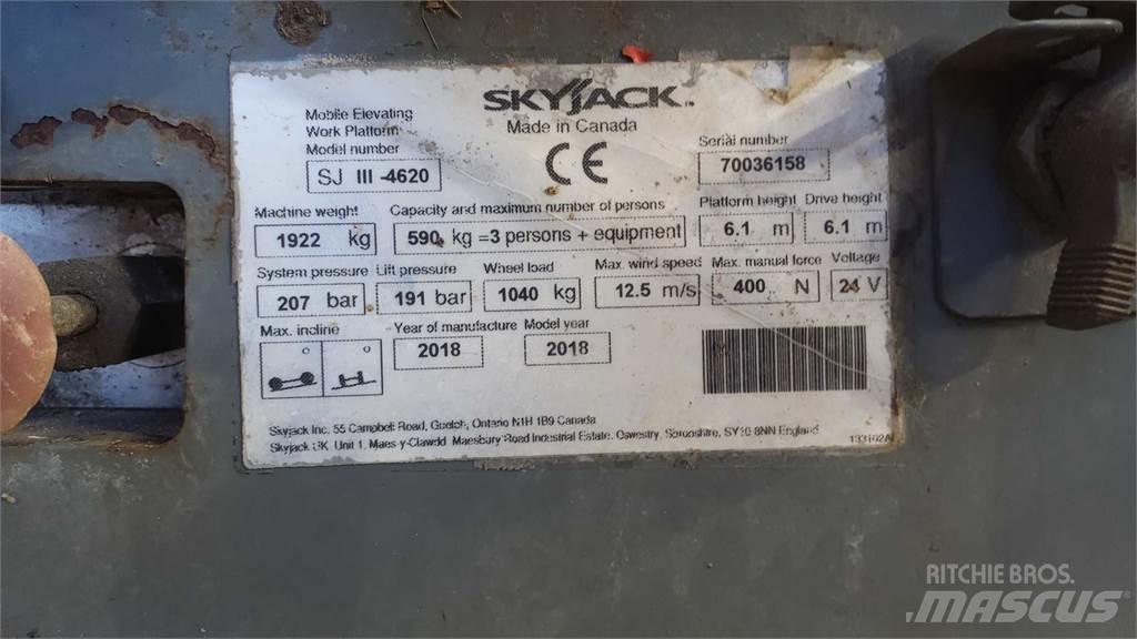 SkyJack SJIII4620 Ανυψωτήρες ψαλιδωτής άρθρωσης