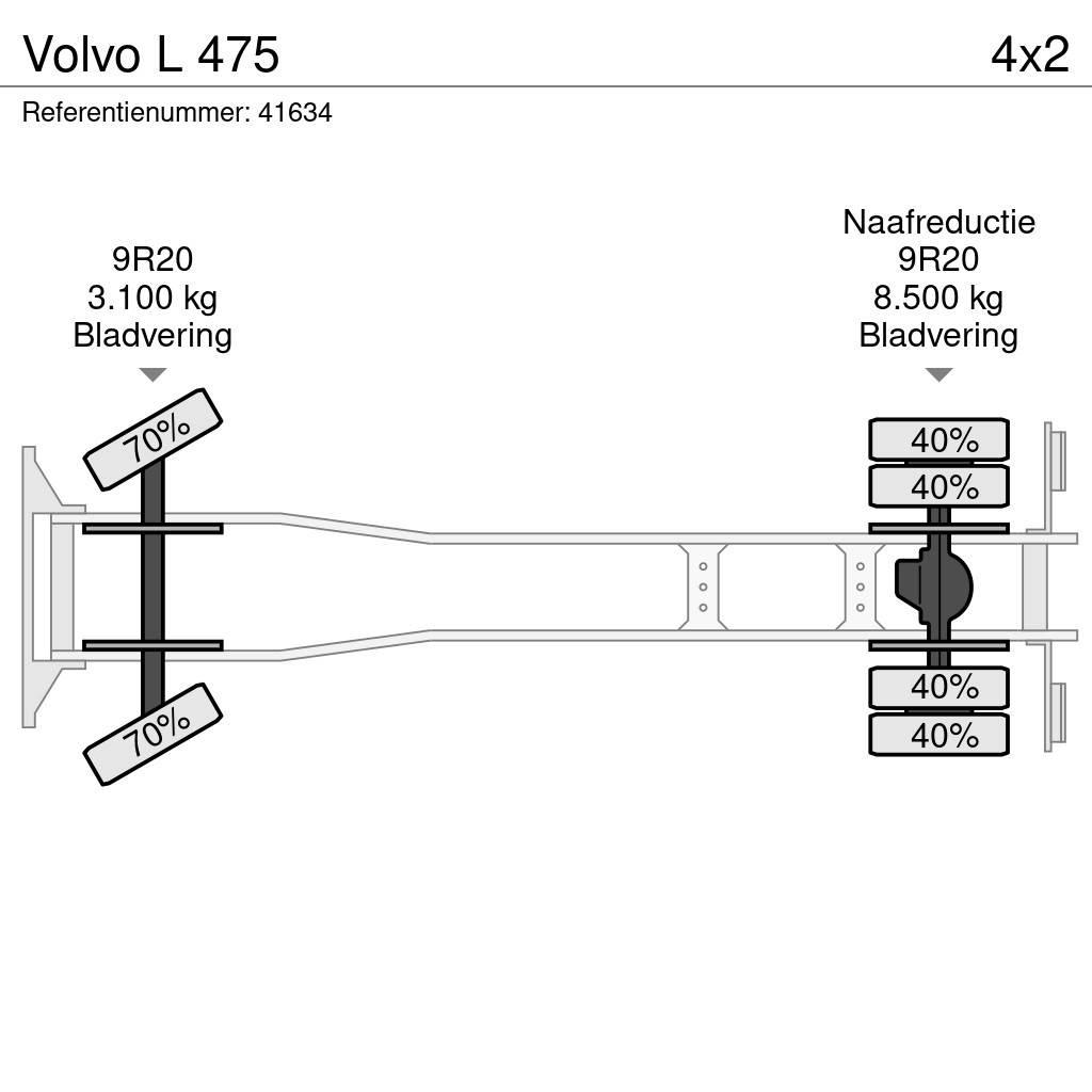 Volvo L 475 Φορτηγά Kαρότσα με ανοιγόμενα πλαϊνά