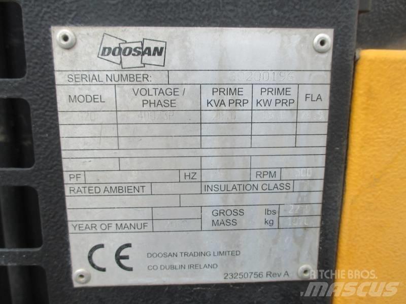 Doosan G 20 Γεννήτριες ντίζελ