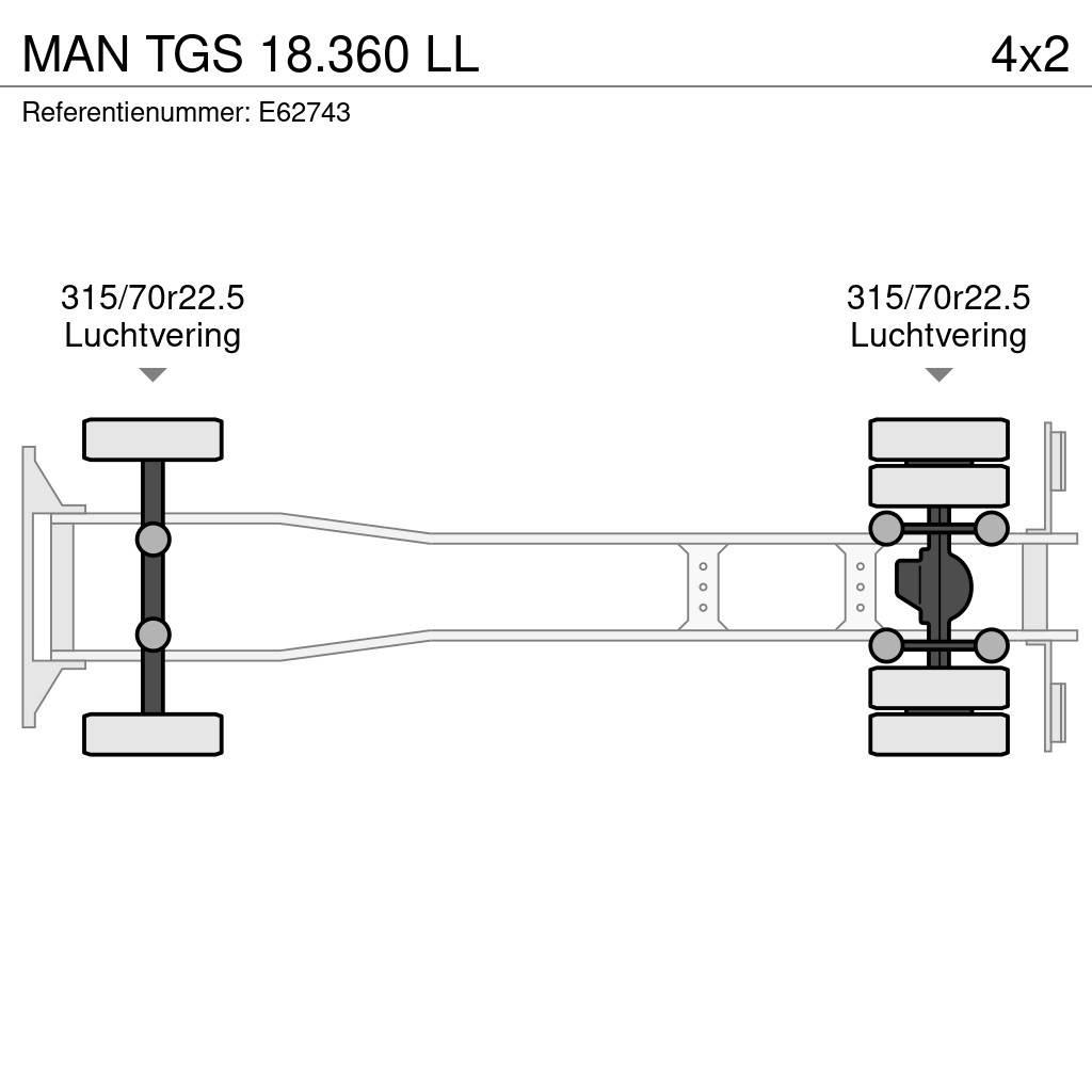 MAN TGS 18.360 LL Φορτηγά Κόφα