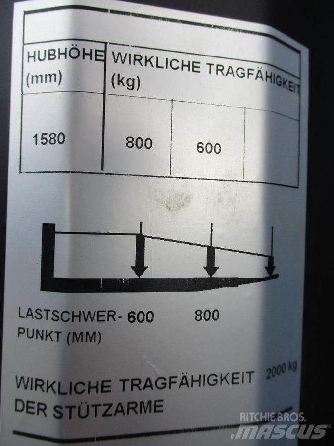 Toyota SWE 080L Παλετοφόρα πεζού χειριστή με ιστό