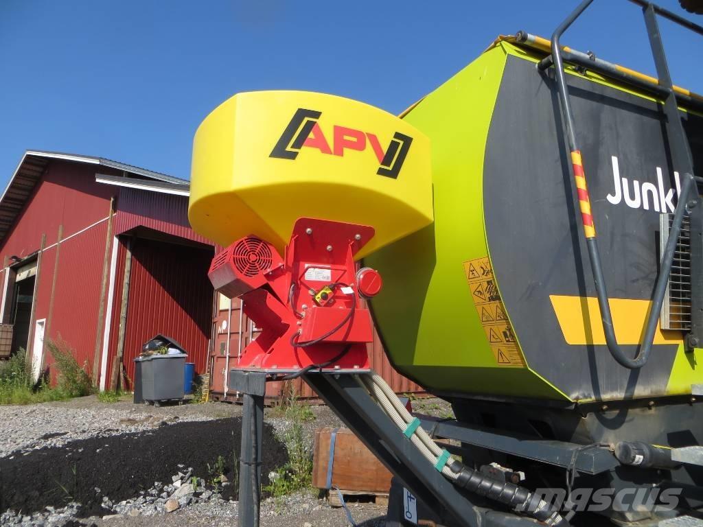 Junkkari W700 Συνδυαστικοί σπορείς