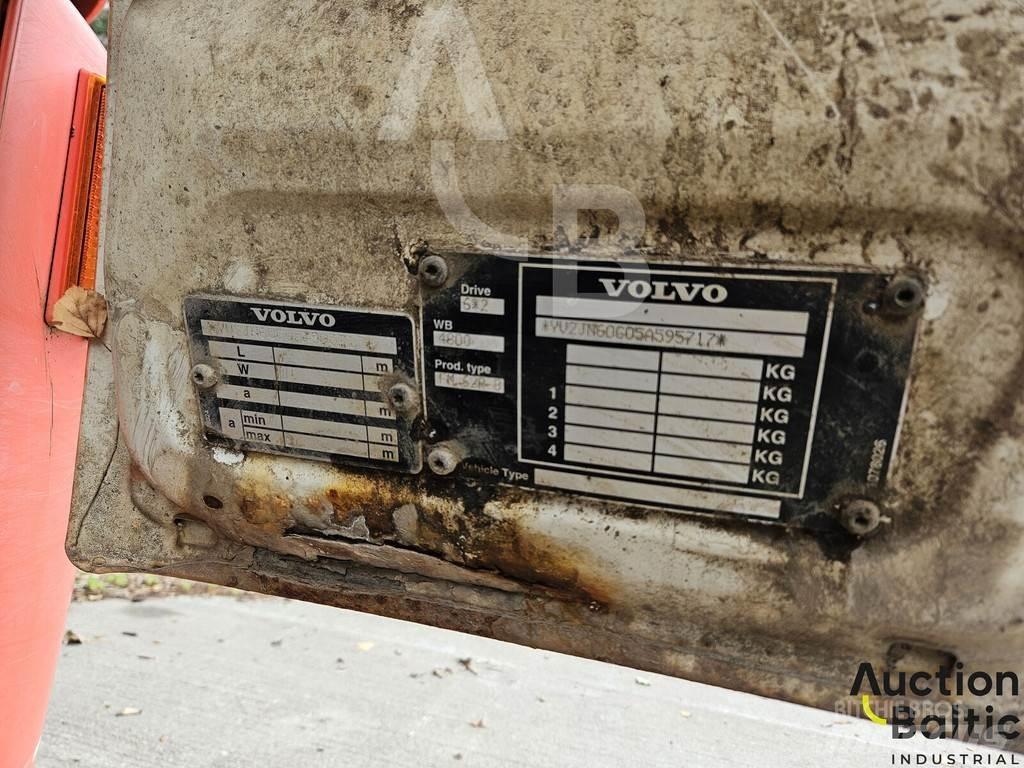Volvo FM12 Νταλίκες μεταφοράς οχημάτων