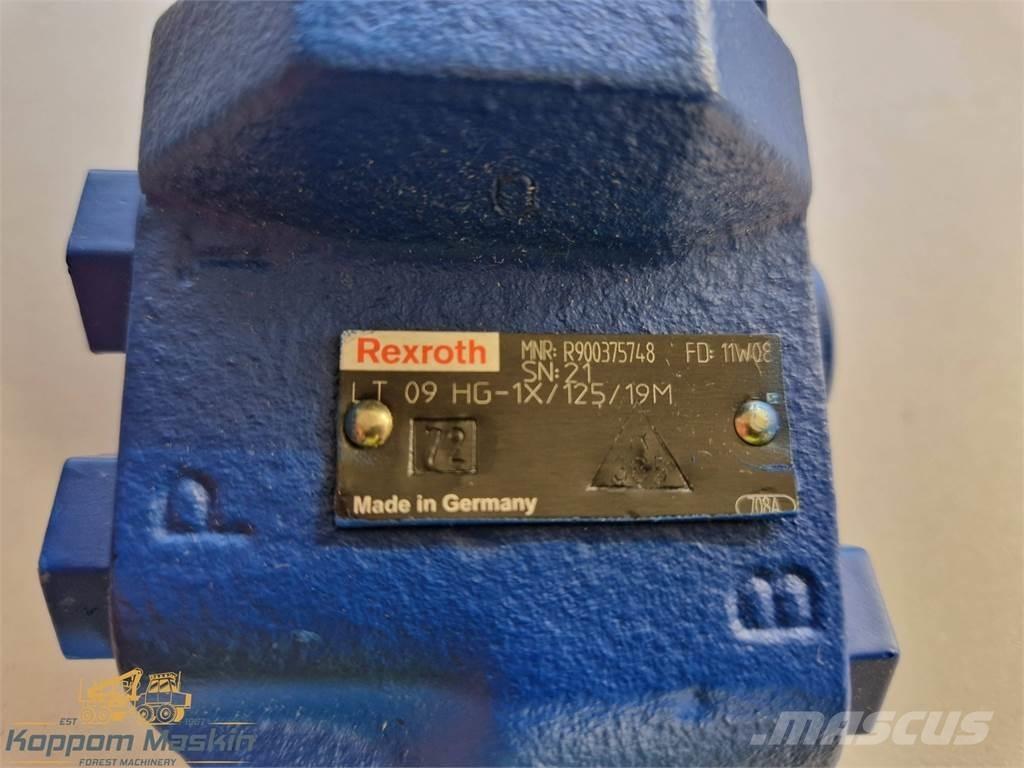 Eco Log 7002791 Υδραυλικά