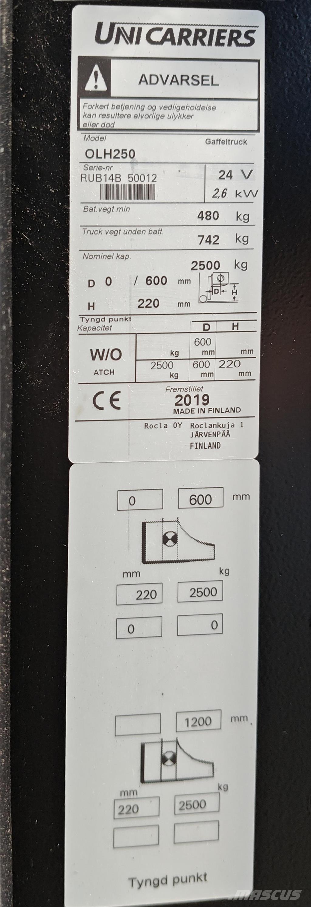 UniCarriers OLH250 Περονοφόρο ανυψωτικό συλλογής παραγγελιών μικρού ύψους