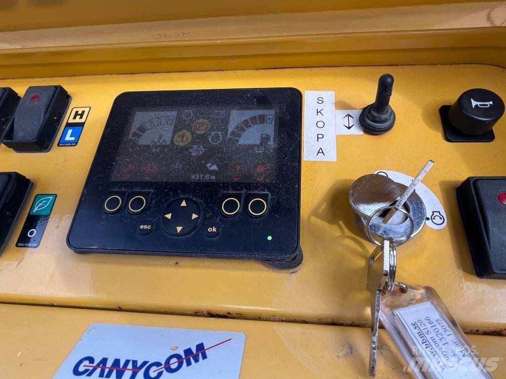 Canycom S 300 Dumpers εργοταξίου
