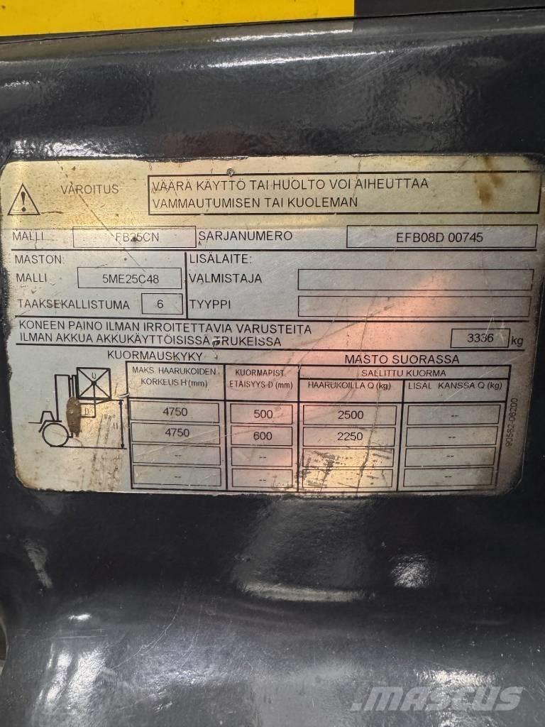 Mitsubishi FB25CN Ηλεκτρικά περονοφόρα ανυψωτικά κλαρκ