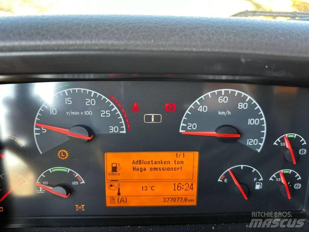 Volvo FM 480 Αντλίες σκυροδέματος