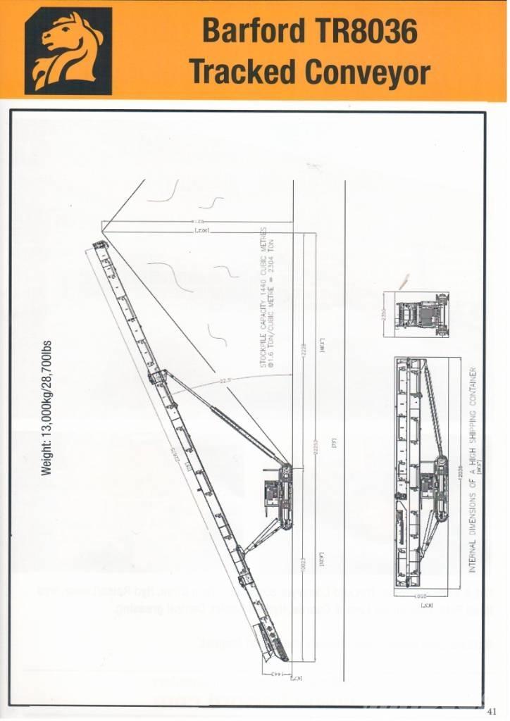 Barford TR8036 Μεταφορείς