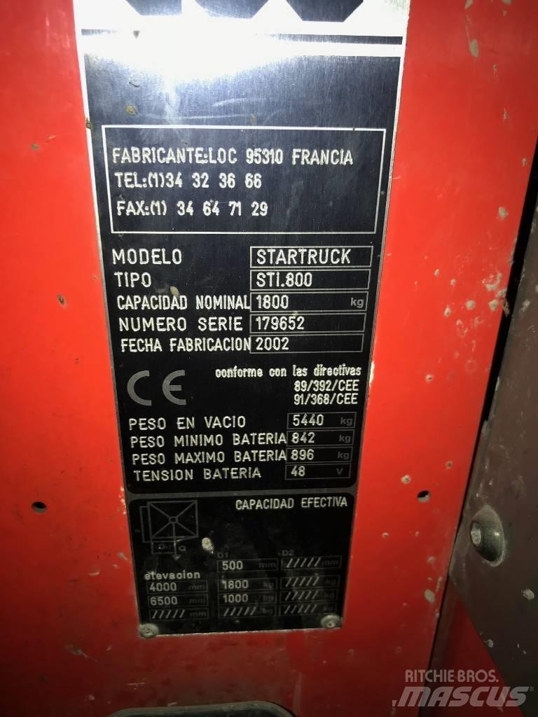 Manitou STARTRUCK Ηλεκτρικά περονοφόρα ανυψωτικά κλαρκ
