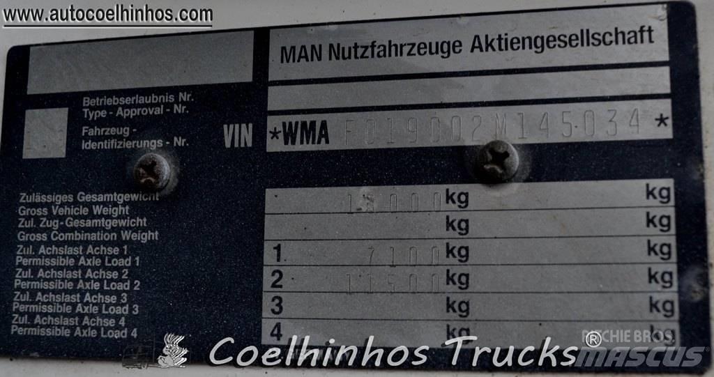 MAN 19.322 Φορτηγά Kαρότσα με ανοιγόμενα πλαϊνά