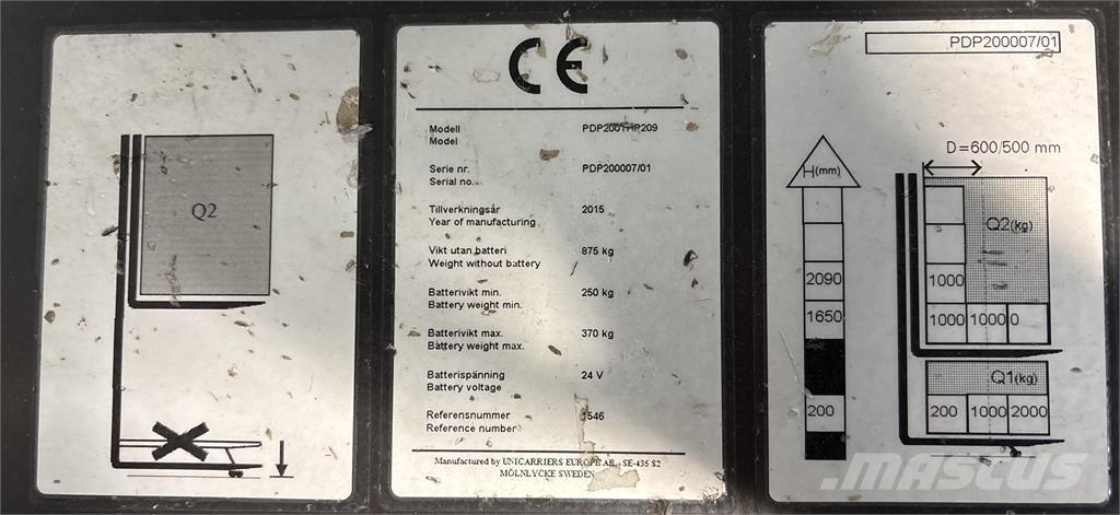 Atlet PDP200 Ηλεκτρικά παλετοφόρα με ιστό