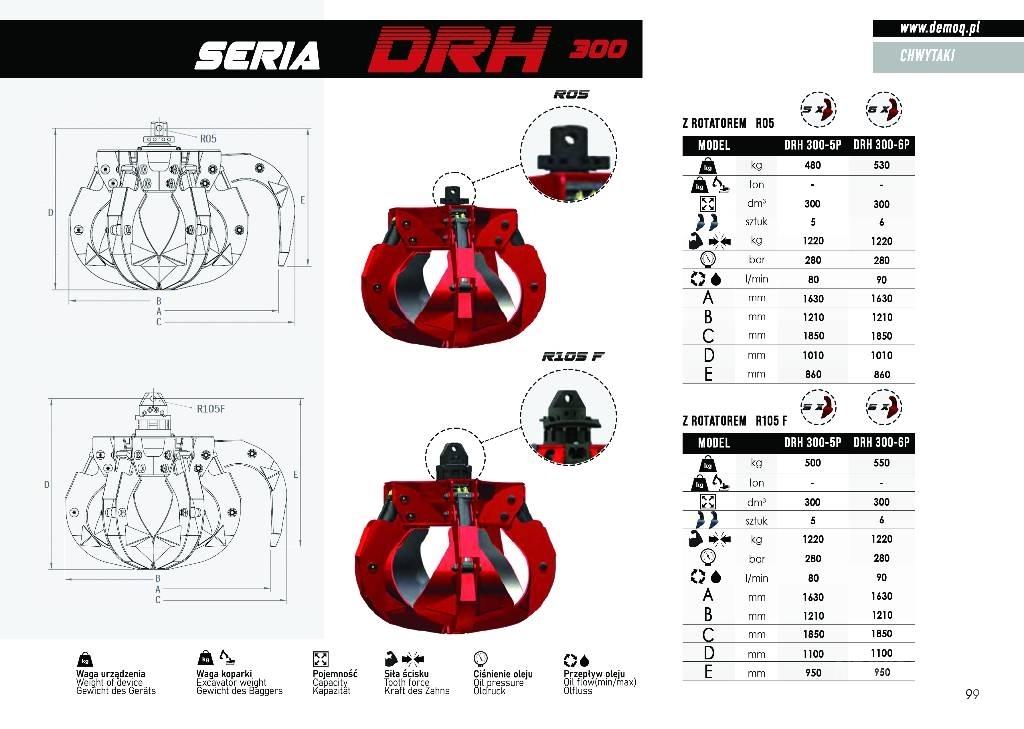  DEMOQ DRH280-6P Αρπάγες