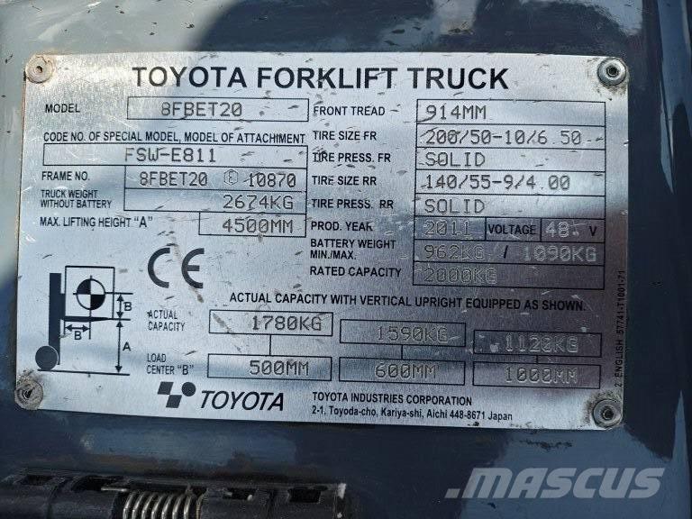 Toyota 8 FBET 20 Ηλεκτρικά περονοφόρα ανυψωτικά κλαρκ