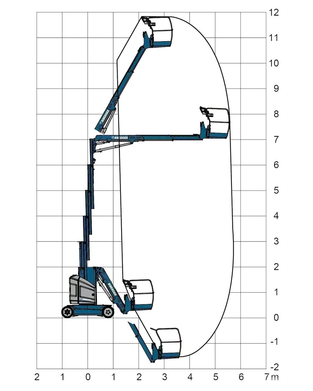 JLG Toucan 12E+ Άλλοι ανυψωτήρες και πλατφόρμες