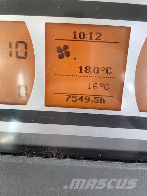 Fendt 936 Profi Plus Τρακτέρ