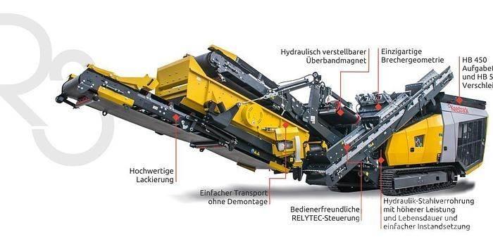 Keestrack R3h Σπαστήρες