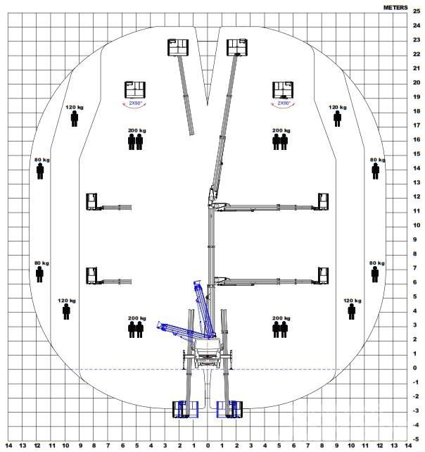 VERSALIFT VTX-240 Εναέριες πλατφόρμες τοποθετημένες σε φορτηγό