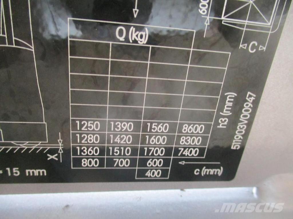 Still FM-X17 Ανυψωτικά στενών δρόμων