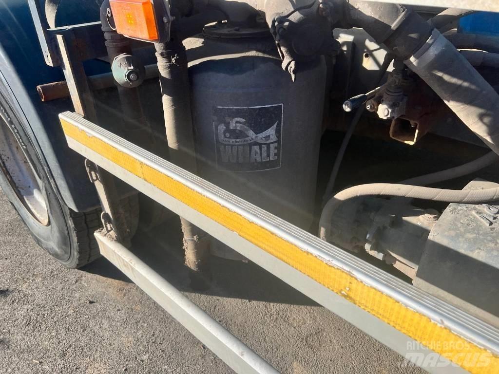 Scania P 360 Βυτιοφόρα φορτηγά