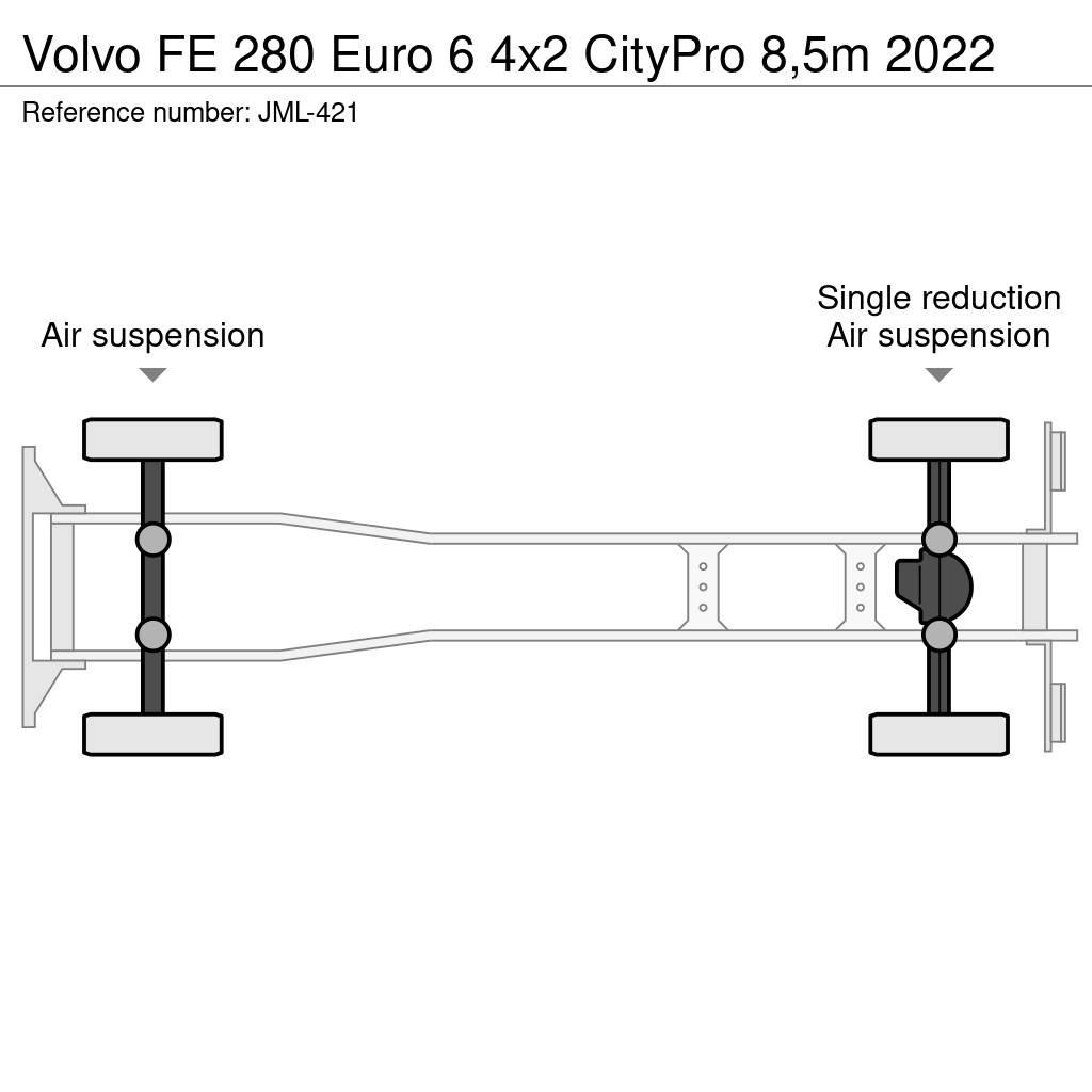 Volvo FE Φορτηγά Κόφα