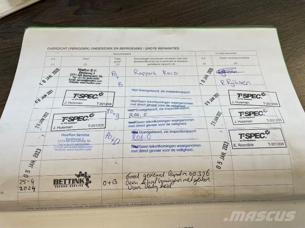 Hoeflon C 6 E SOLD Μίνι γερανοί