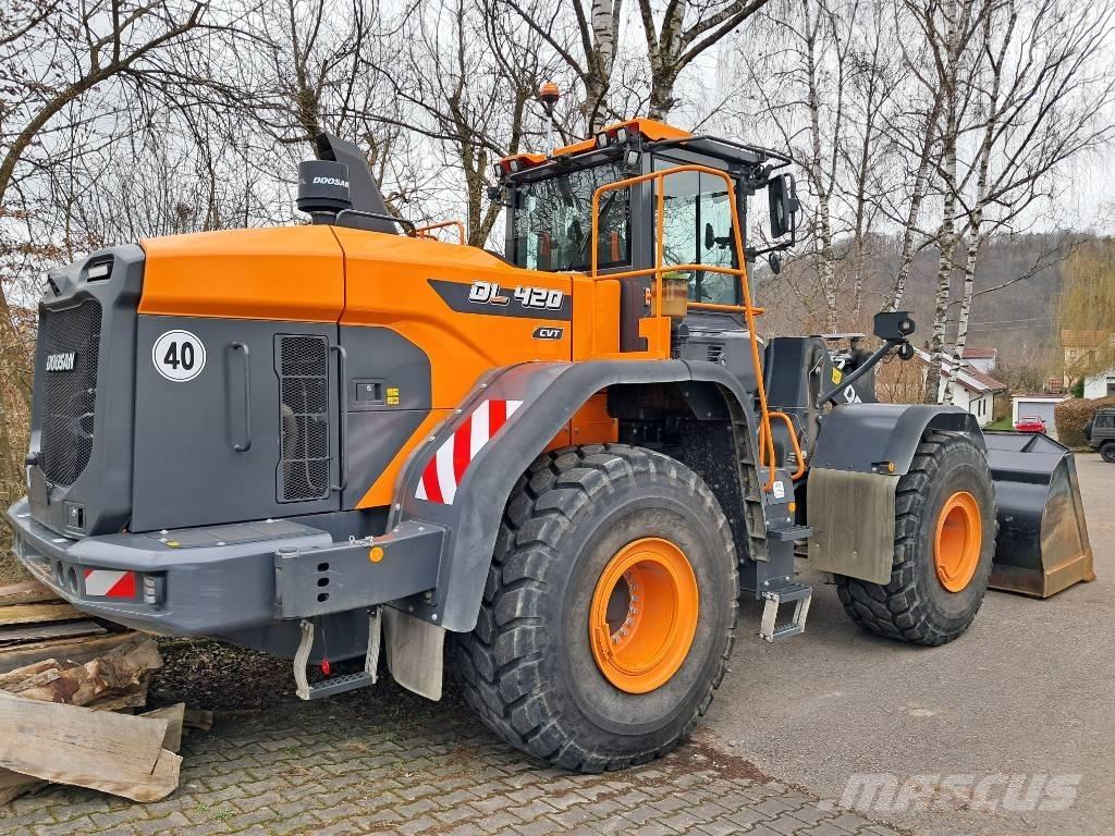 Develon DL 420 CVT-7 Φορτωτές με λάστιχα (Τροχοφόροι)