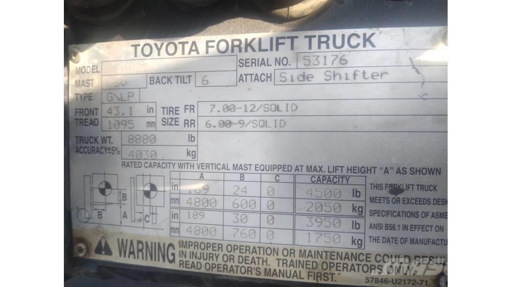 Toyota 8fu25 Περονοφόρα ανυψωτικά κλαρκ - άλλα