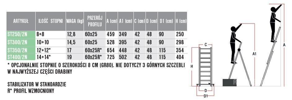 Faraone ST250/2N Σκάλες και πλατφόρμες