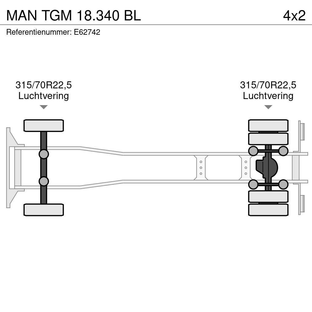 MAN TGM 18.340 BL Φορτηγά Κόφα
