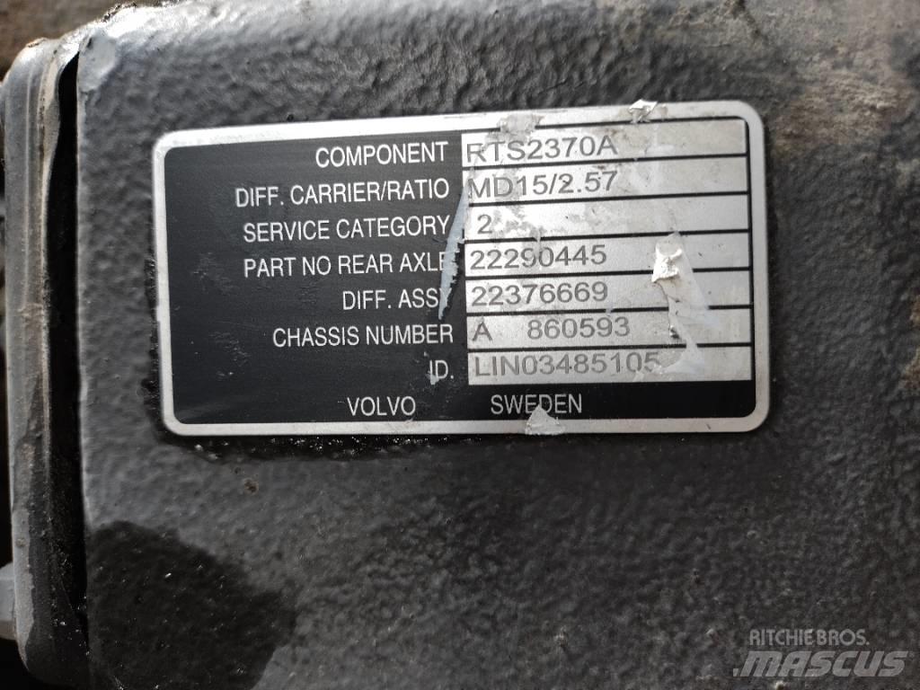 Volvo RTS2370A Άξονες