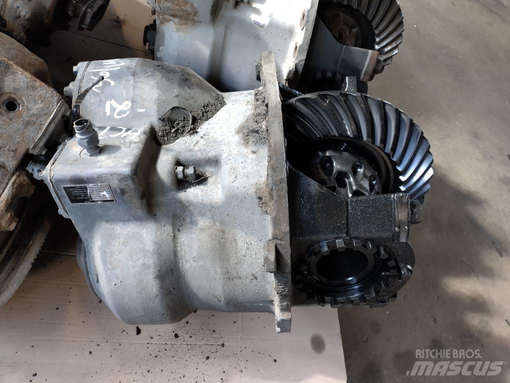 Volvo RTS2370A Άξονες