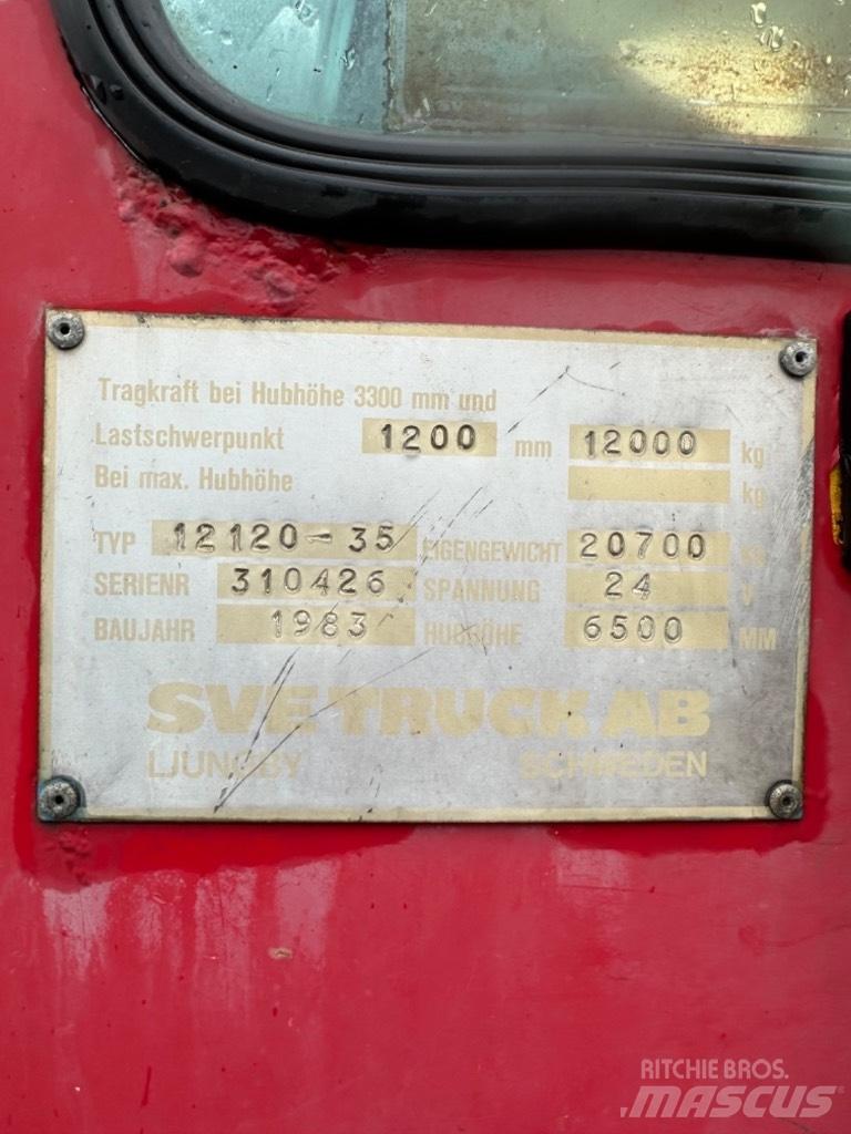 Svetruck 12-1200 Πετρελαιοκίνητα Κλαρκ