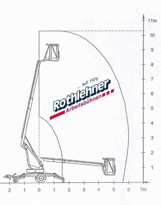 Denka-Lift DK8 JR10 Εναέριες πλατφόρμες τοποθετημένες σε ρυμούλκα