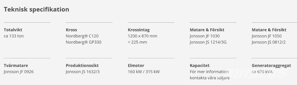  Jonsson  L120 330 Κινητοί σπαστήρες
