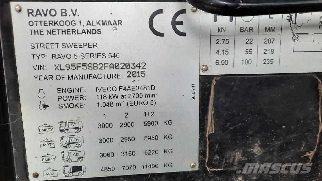 Ravo 540ST Σκούπες