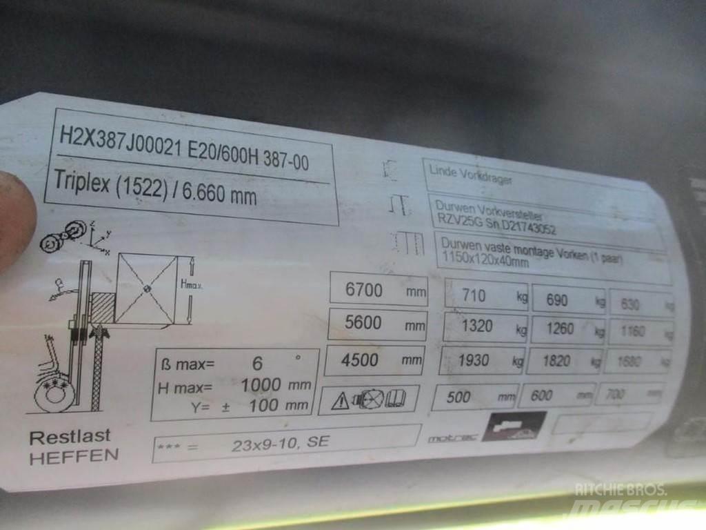 Linde E20-01/600 Ηλεκτρικά περονοφόρα ανυψωτικά κλαρκ