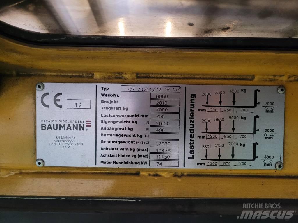 Baumann GS 70 Γερανοί πλευρικής φόρτωσης εμπορευματοκιβωτίων