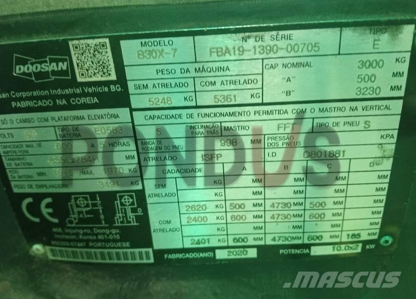 Doosan B22 Ηλεκτρικά περονοφόρα ανυψωτικά κλαρκ