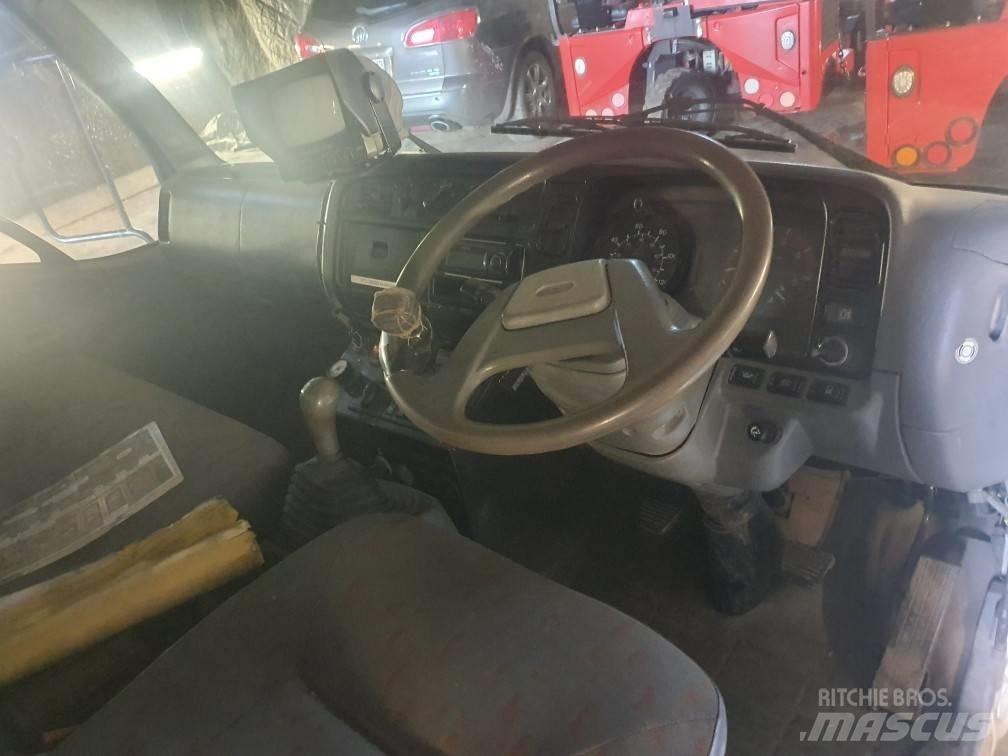 Mitsubishi Canter Σκούπες