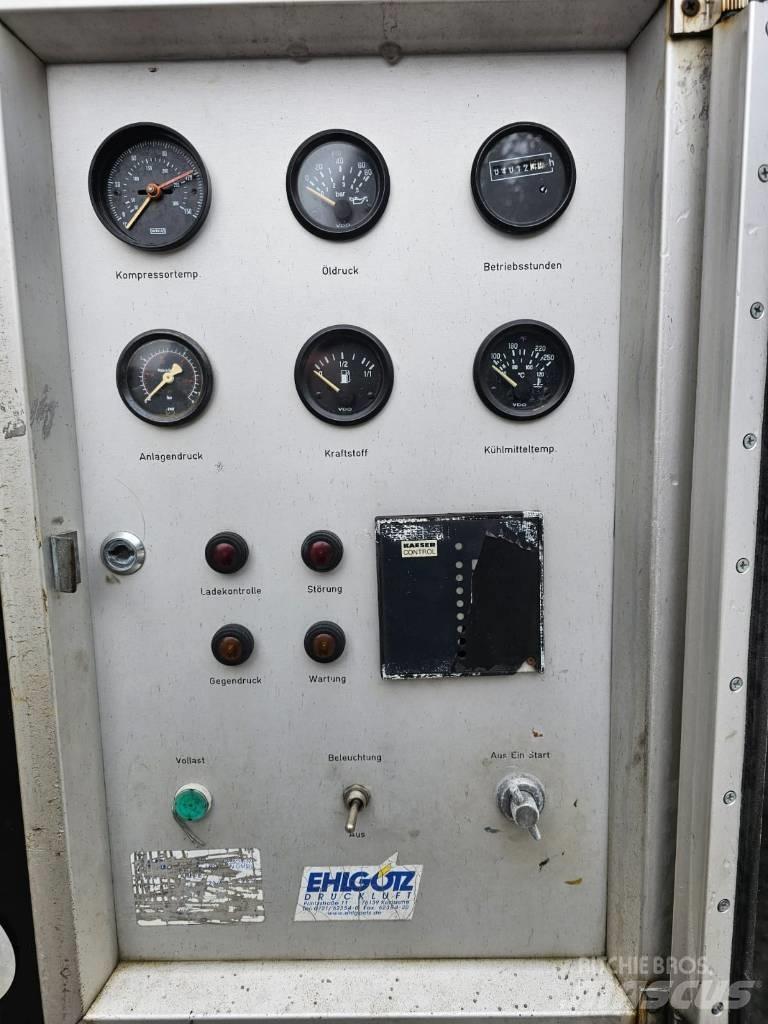 Kaeser M260 Συμπιεστές
