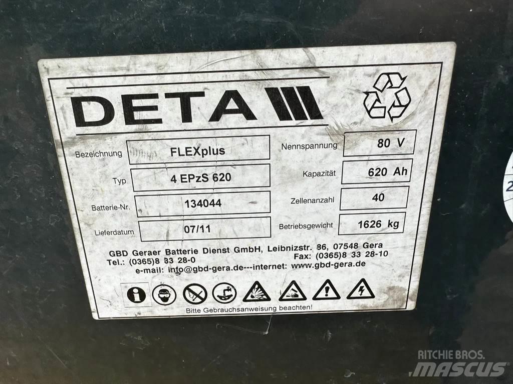 Yale ERP25VL Περονοφόρα ανυψωτικά κλαρκ - άλλα