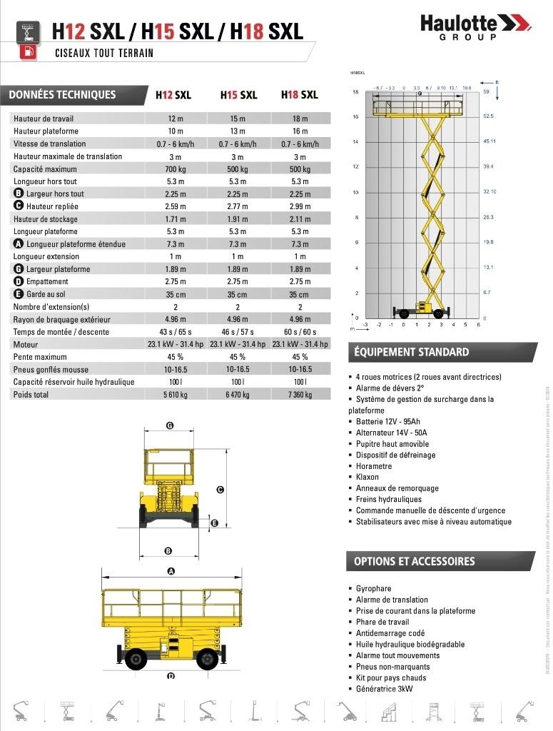 Haulotte H12SXL Ανυψωτήρες ψαλιδωτής άρθρωσης
